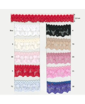 FRUNCIDO PUNTILLA NYLON  15 cm